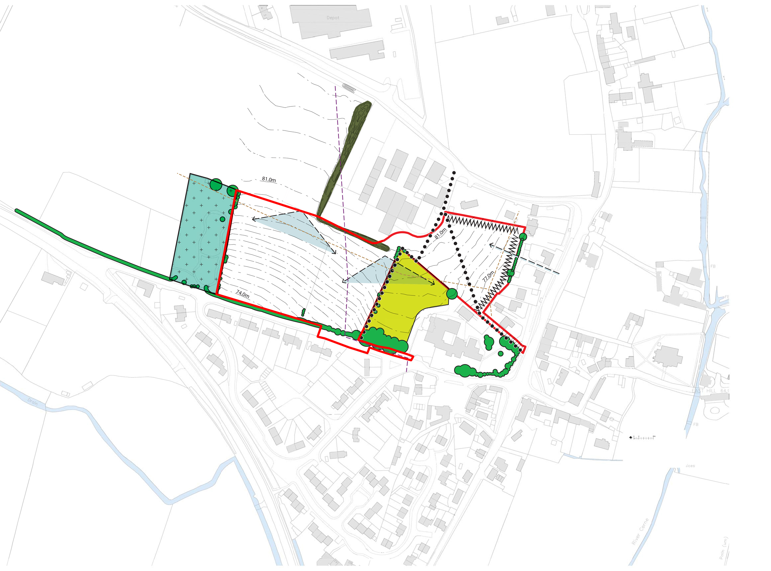 Site characteristics
